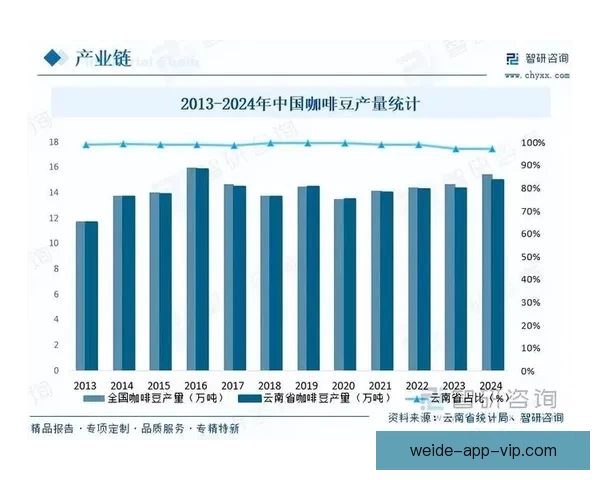 全面分析足球竞猜平台市场发展趋势与用户行为洞察
