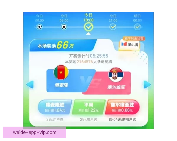 世界杯竞猜赛事数据分析与预测技巧探索助力精准投注策略 世界杯竞猜赛事数据分析与预测技巧探索助力精准投注策略