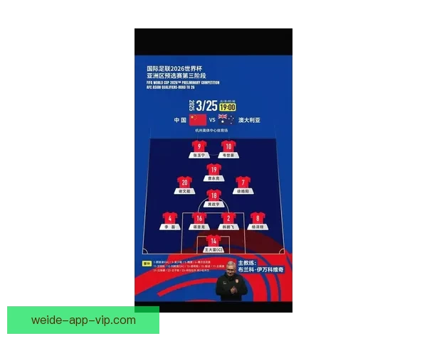 美加墨三国联合举办48队扩军赛制2026世界杯最新赛程与出线形势全解析