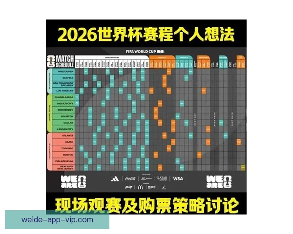 2026年世界杯球队名单预测分析及各大强队备战情况揭秘
