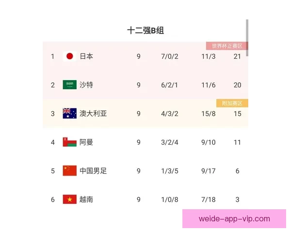 世界杯竞猜高赔率平台全面解析安全策略稳定体验与实战技巧分享